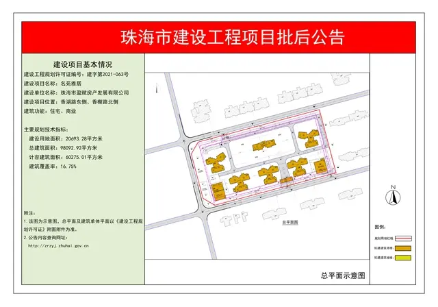 海景大平層、香山湖爆款...珠海市區五大純新盤，你鐘意哪個？